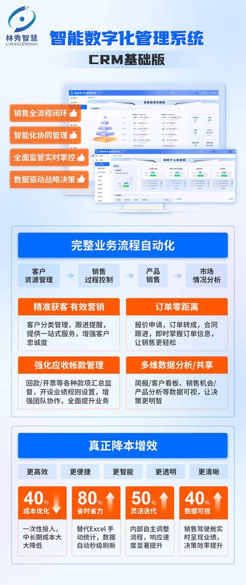 小程序开发引领移动互联新潮流
