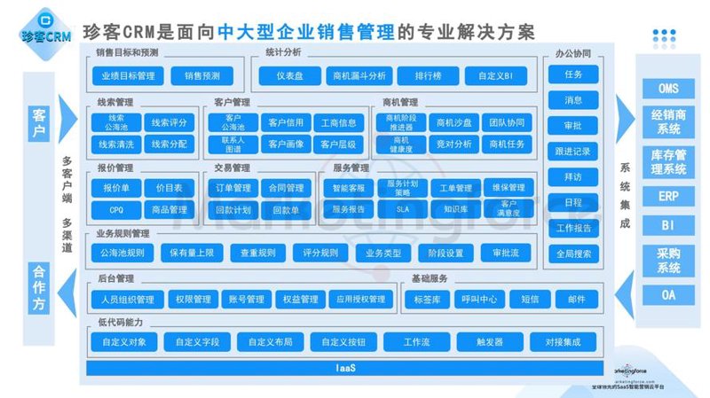 软件外包行业:紧跟技术趋势,把握市场机遇